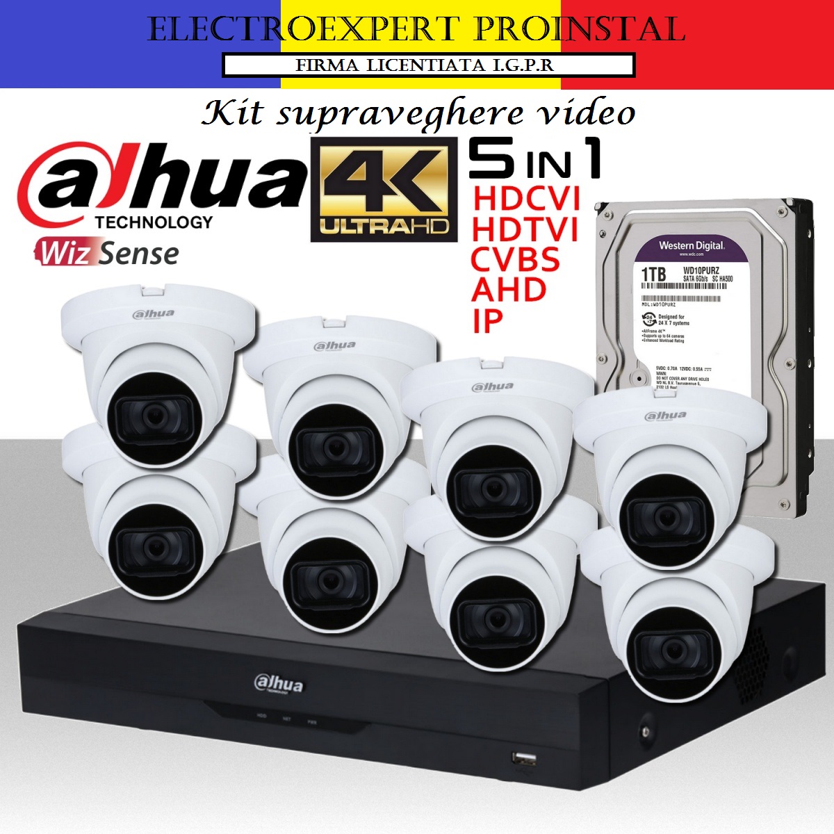 Kit supraveghere video Dahua pentru asociații de proprietari
